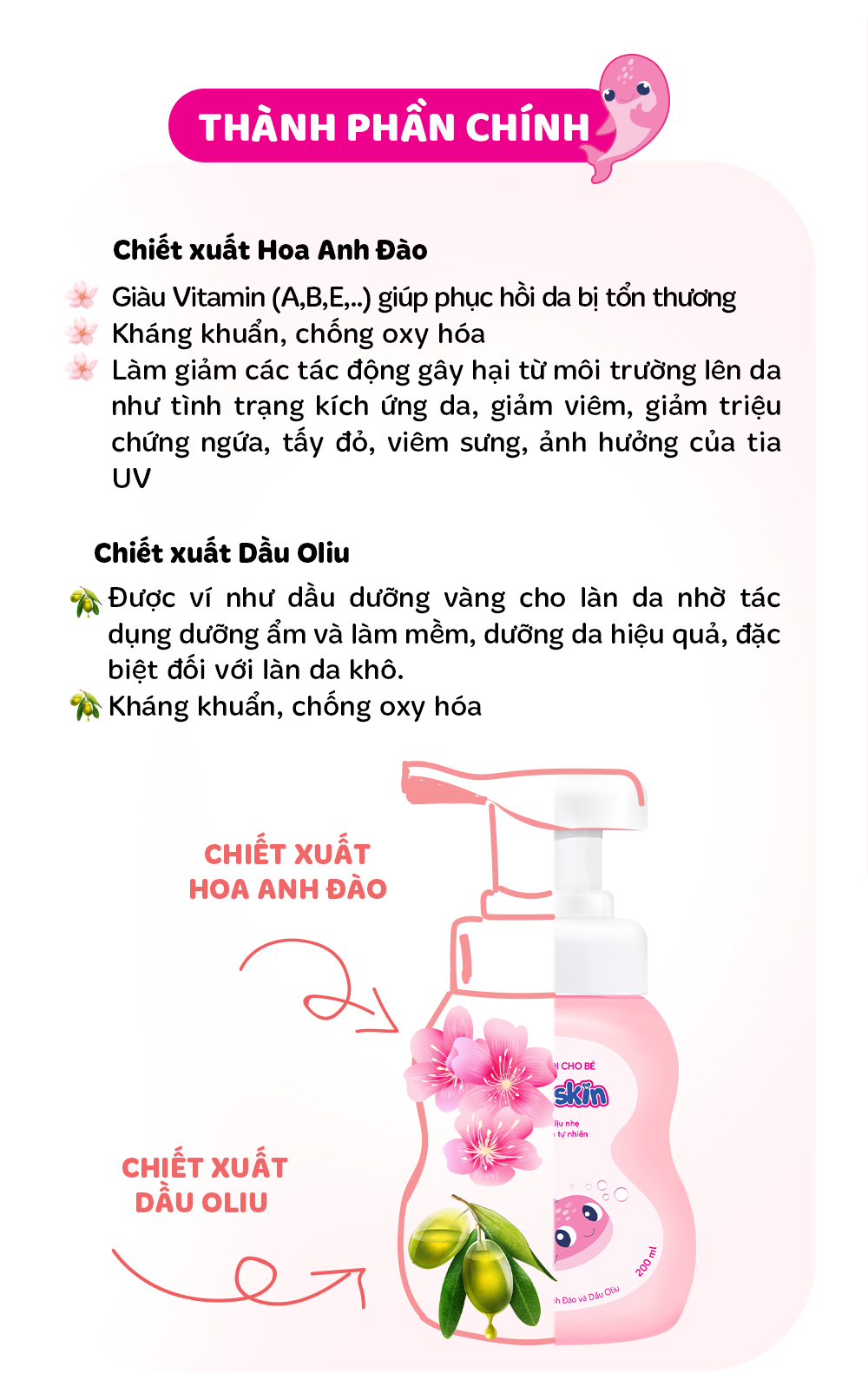 Hình ảnh tinh dầu bạch đàn chanh Kutieskin