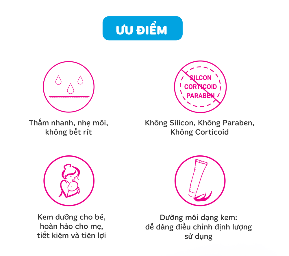 Tinh dầu bạch đàn chanh Kutieskin dành cho các bé